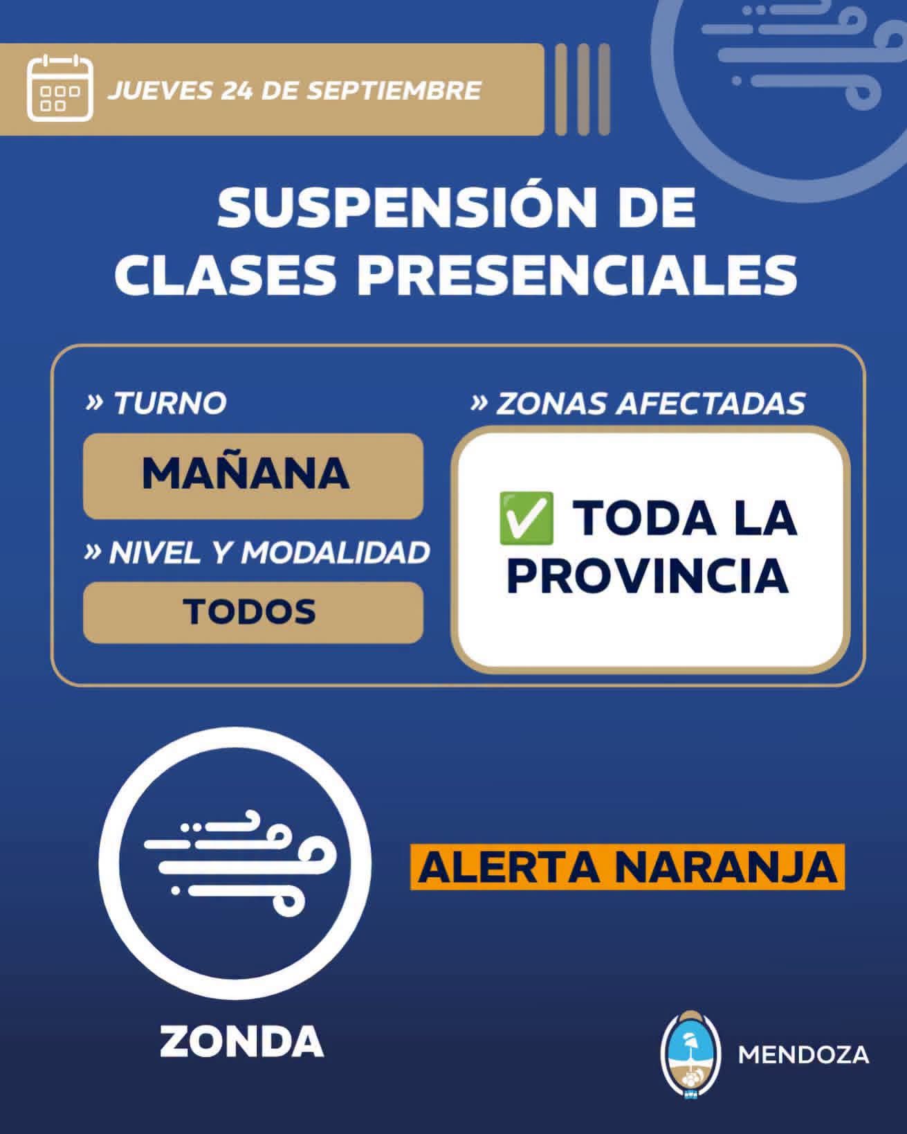 Mendoza Gobierno.