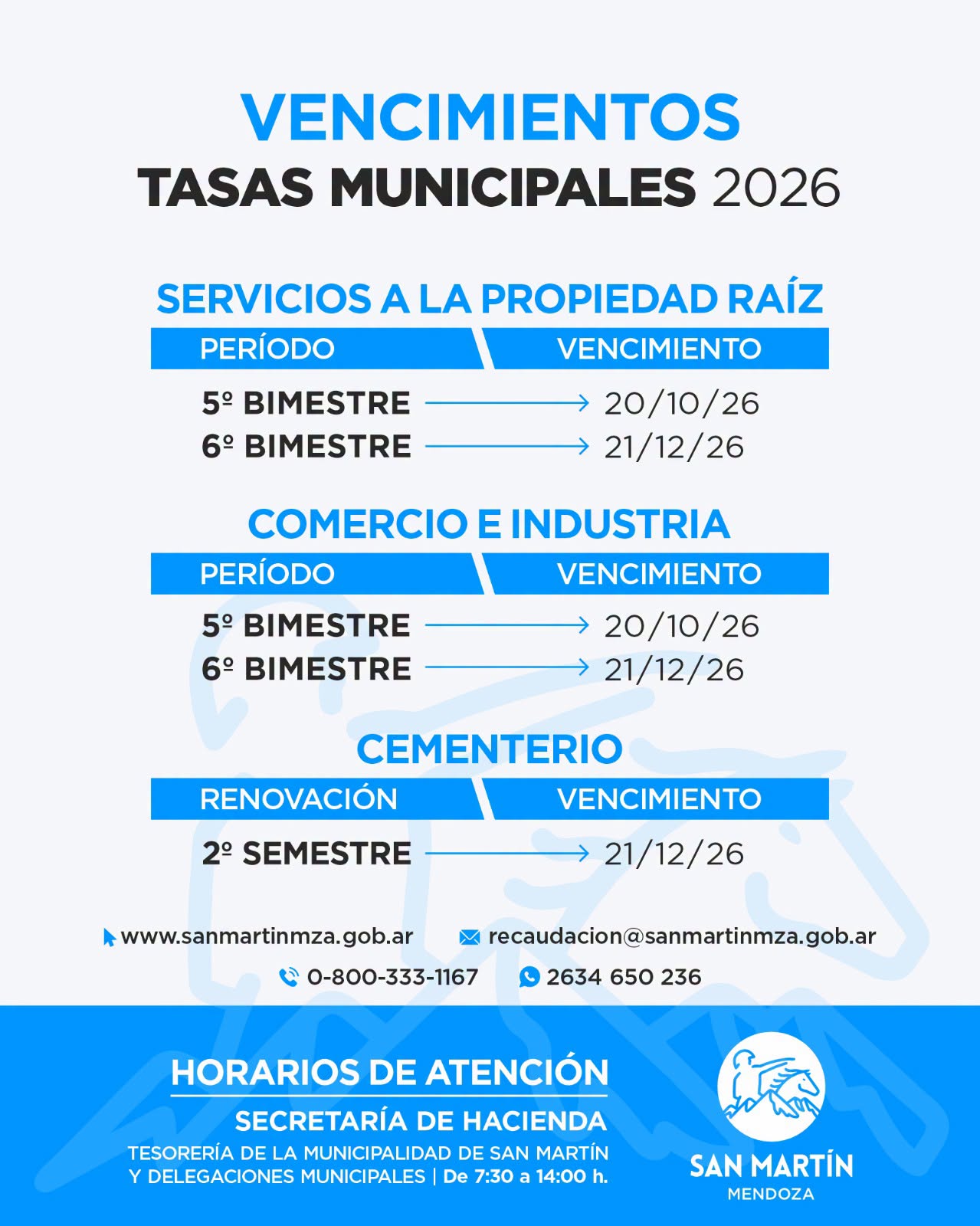 VENCIMIENTO DE TASAS MUNICIPALES